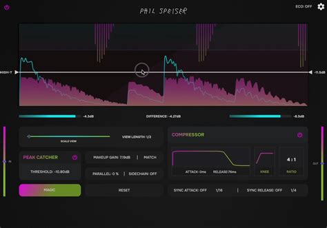 FREE Dyanmics Compressor ‘The.